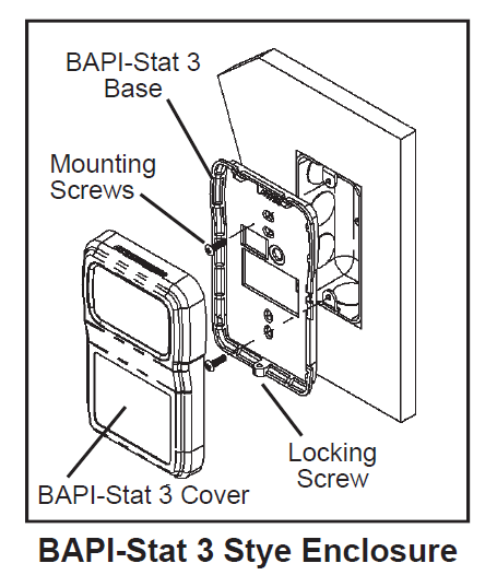 BAPI BA/116W Allen Wrench Screwdriver